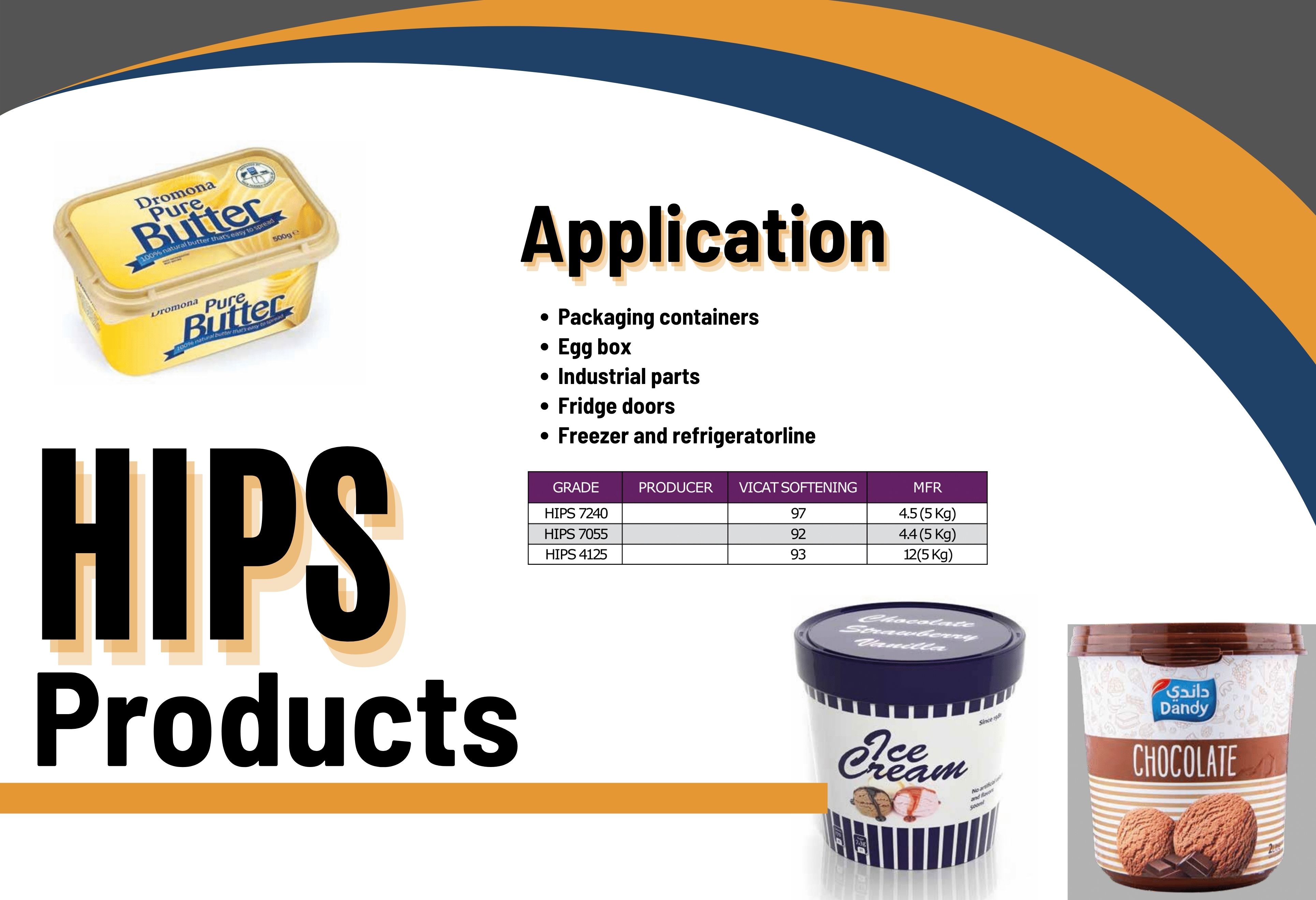 HIPS Products HIPS Products